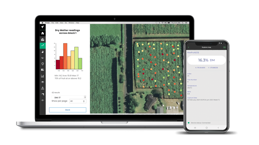 Record and view Sunforest data with Landkind